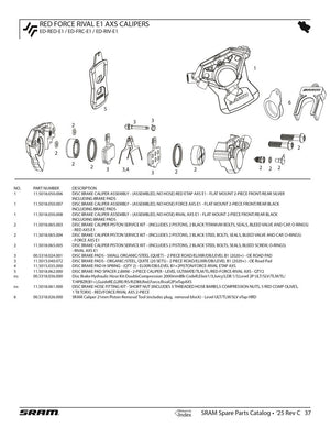 SRAM RED/Force/Rival AXS E1 Shifter Parts