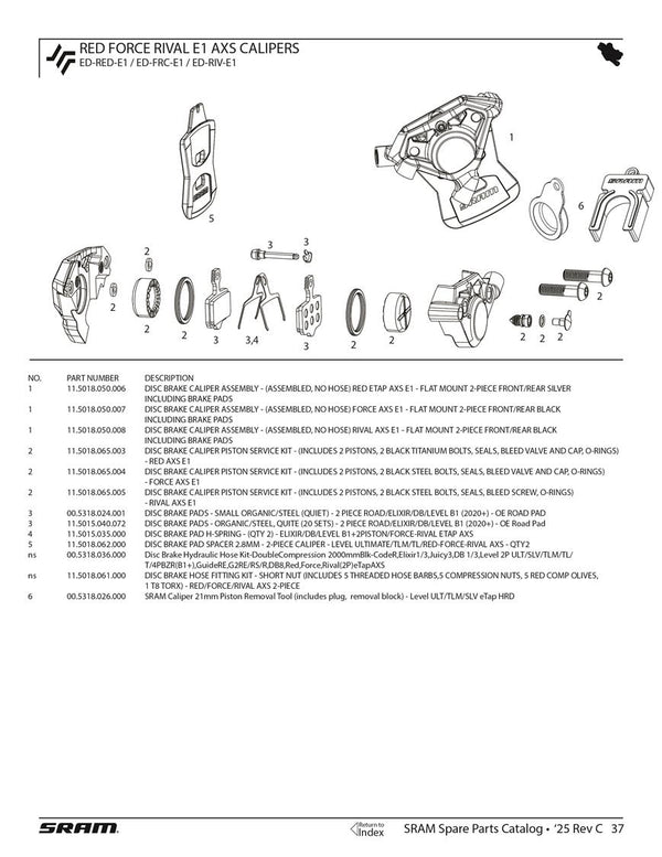 SRAM RED/Force/Rival AXS E1 Shifter Parts