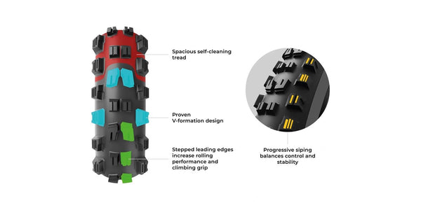mazza_tread-technology_desktop