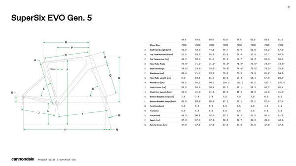 SuperSix EVO Gen 5 Geo